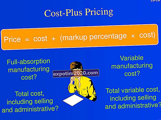 Целевая стоимость Vs. Cost-Plus в ценах